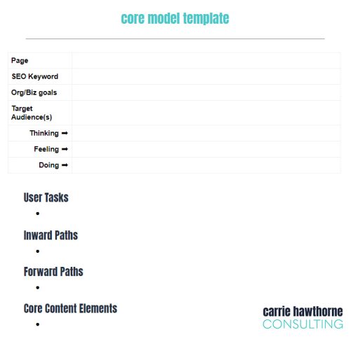 sample core model